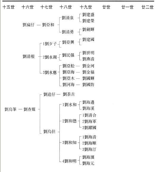 澳门新葡平台网址8883