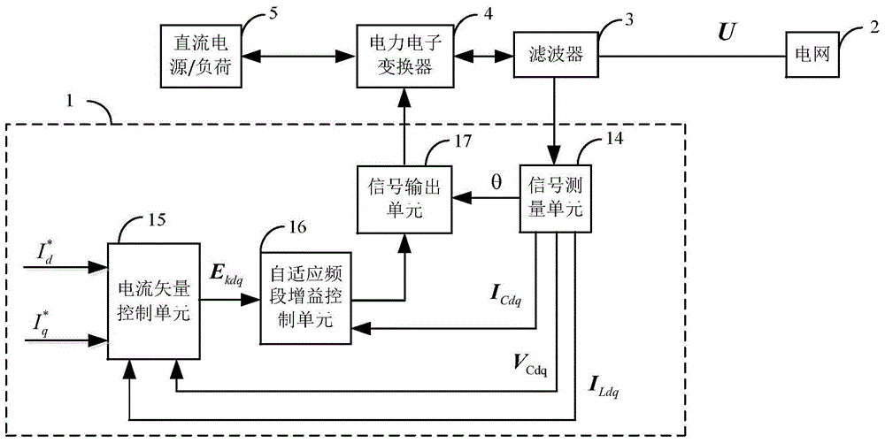 澳门新葡澳京官网入口