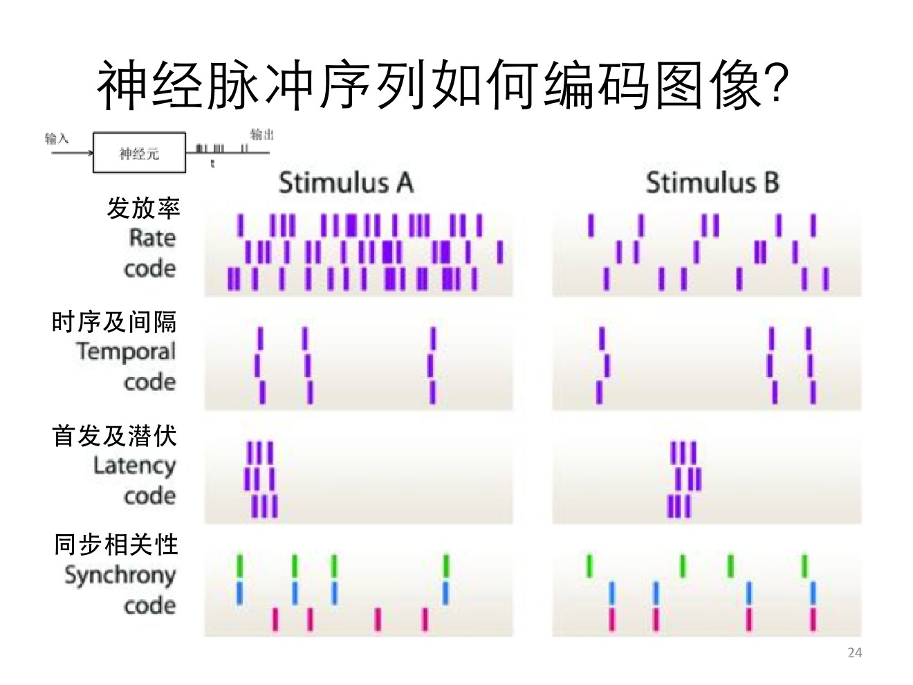 澳门新葡平台网址8883