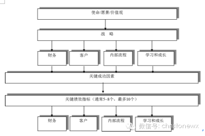 澳门新葡澳京官网入口