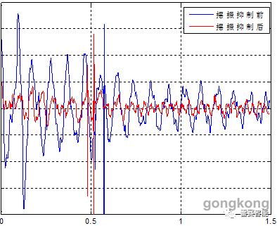 澳门新葡平台网址8883